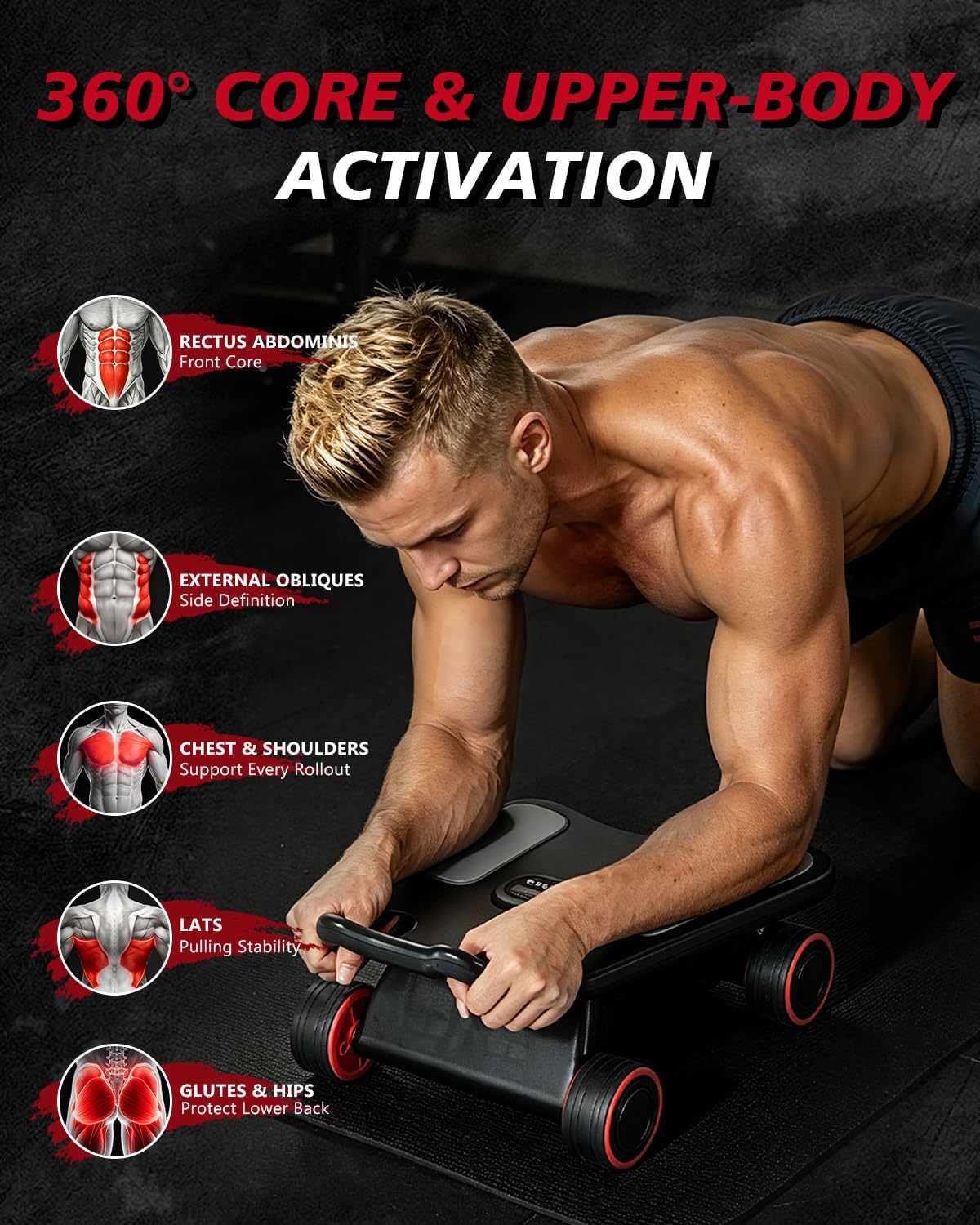 ล้อบริหารหน้าท้อง, ล้อบริหารหน - Ab Wheel Roller บทวิจารณ์และราคา