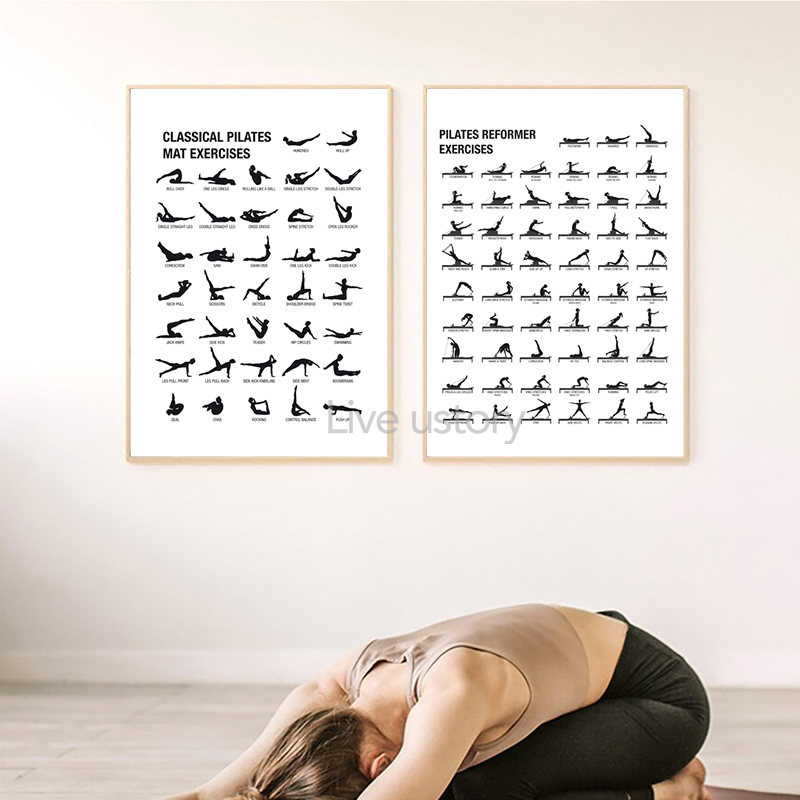 โปสเตอร์แผนภาพการออกกำลังกายพิ - Yoga Fitness Pilates บทวิจารณ์และราคา