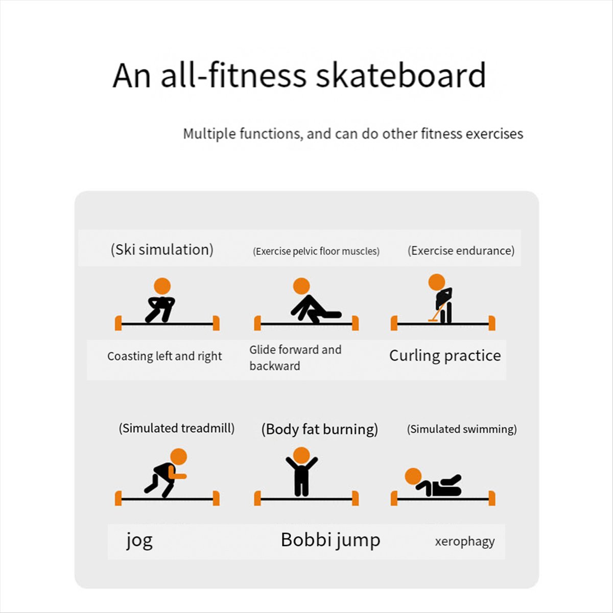 เสื่อโยคะ แผ่นรองออกกำลังกาย แ - Yoga Fitness Usa บทวิจารณ์และราคา